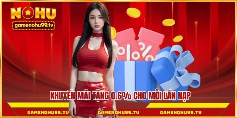 Khuyến mãi tặng 0.6% cho mỗi lần nạp
